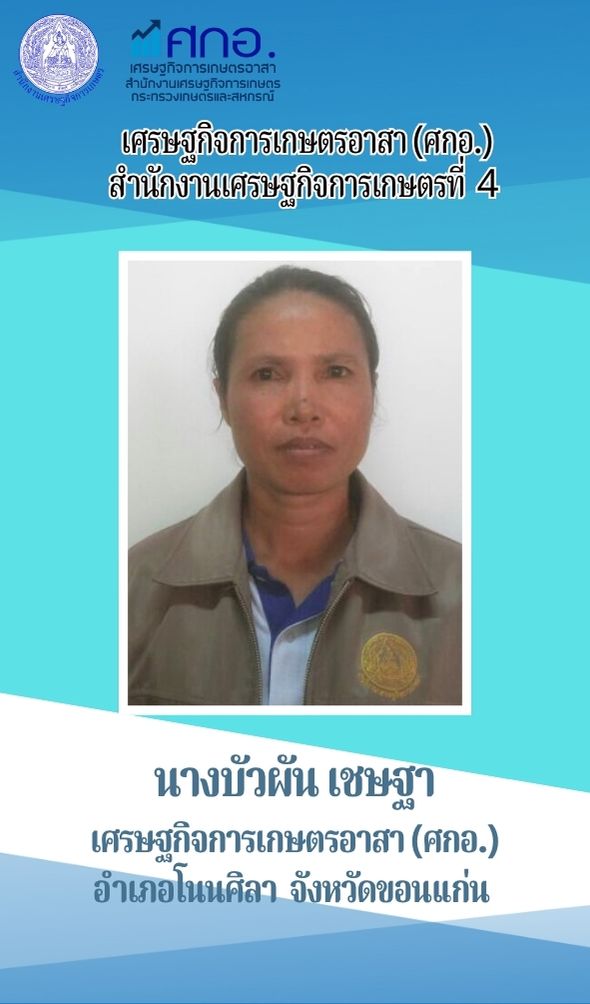 นางบัวผัน เชษฐา