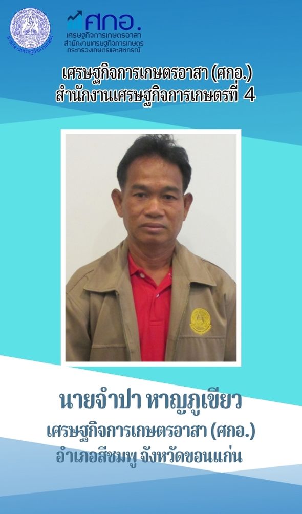 นายจำปา หาญภูเขียว