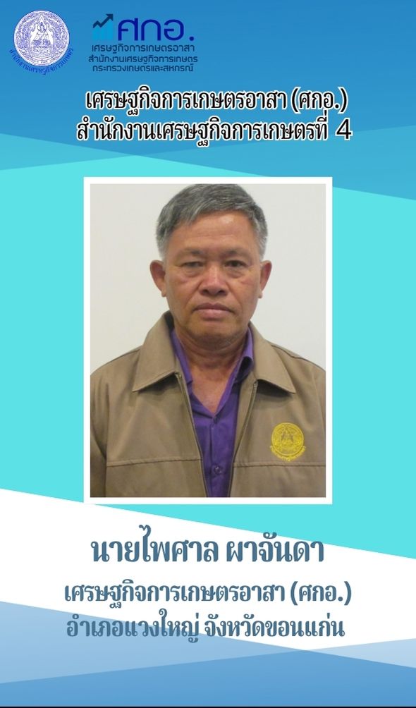 นายไพศาล ผาจันดา