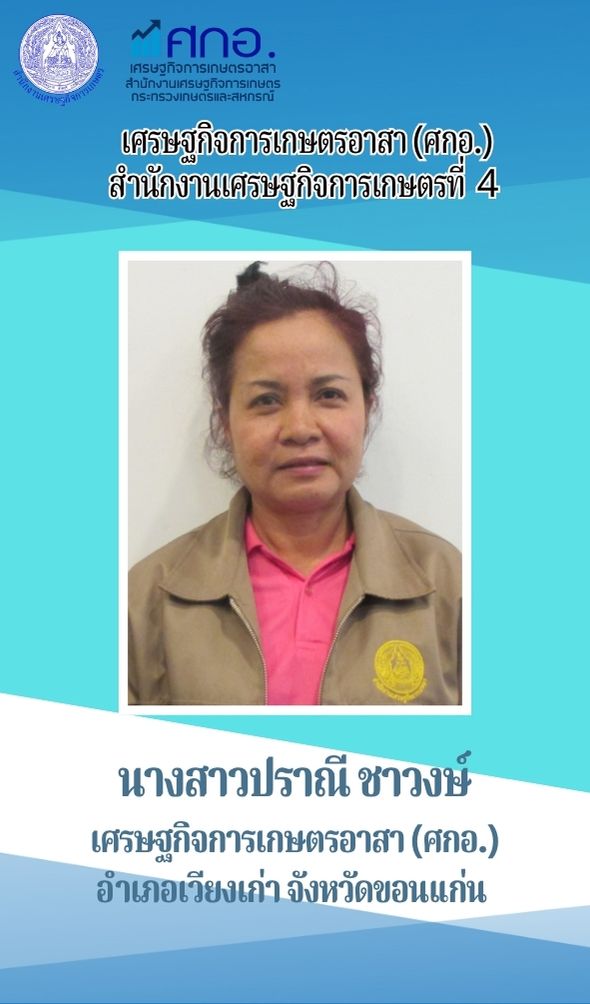 นางสาวปราณี ชาวงษ์