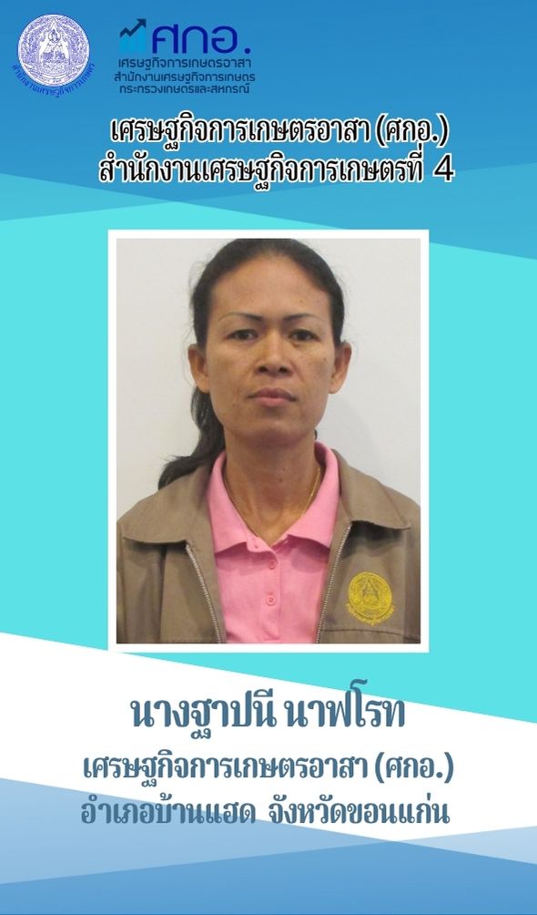 นางฐาปนี นาฟโรท