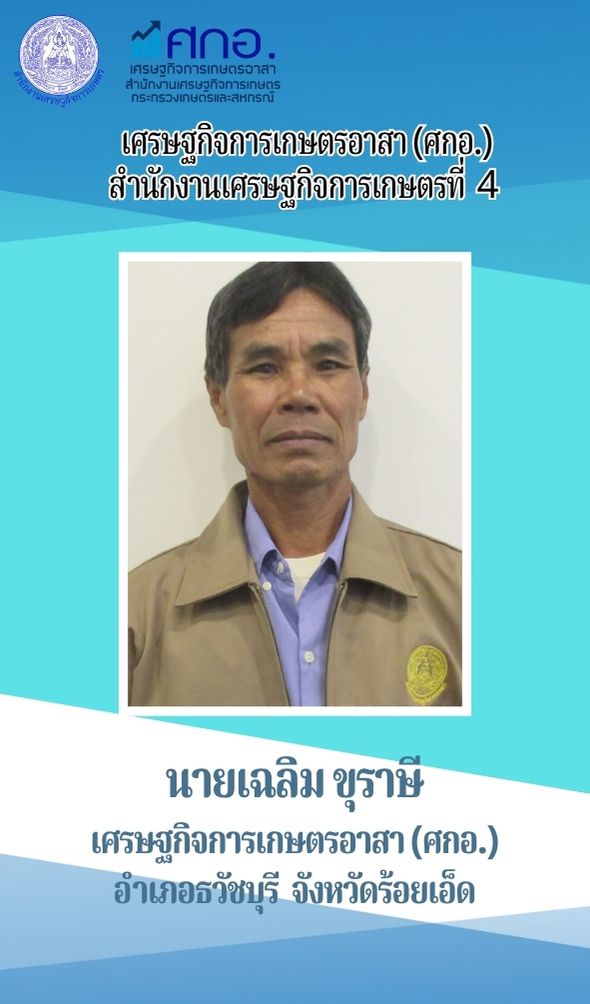 นายเฉลิม ขุราษี