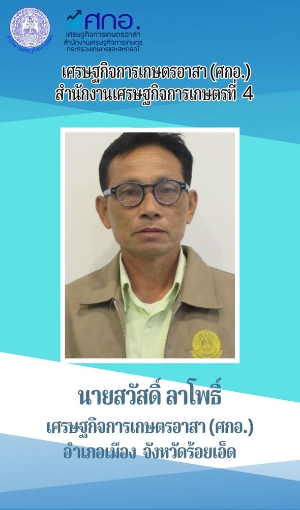 นายสวัสดิ์ ลาโพธิ์