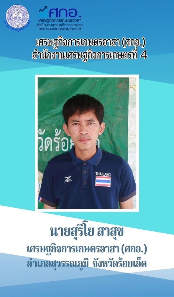 นายสุริโย สาสุข